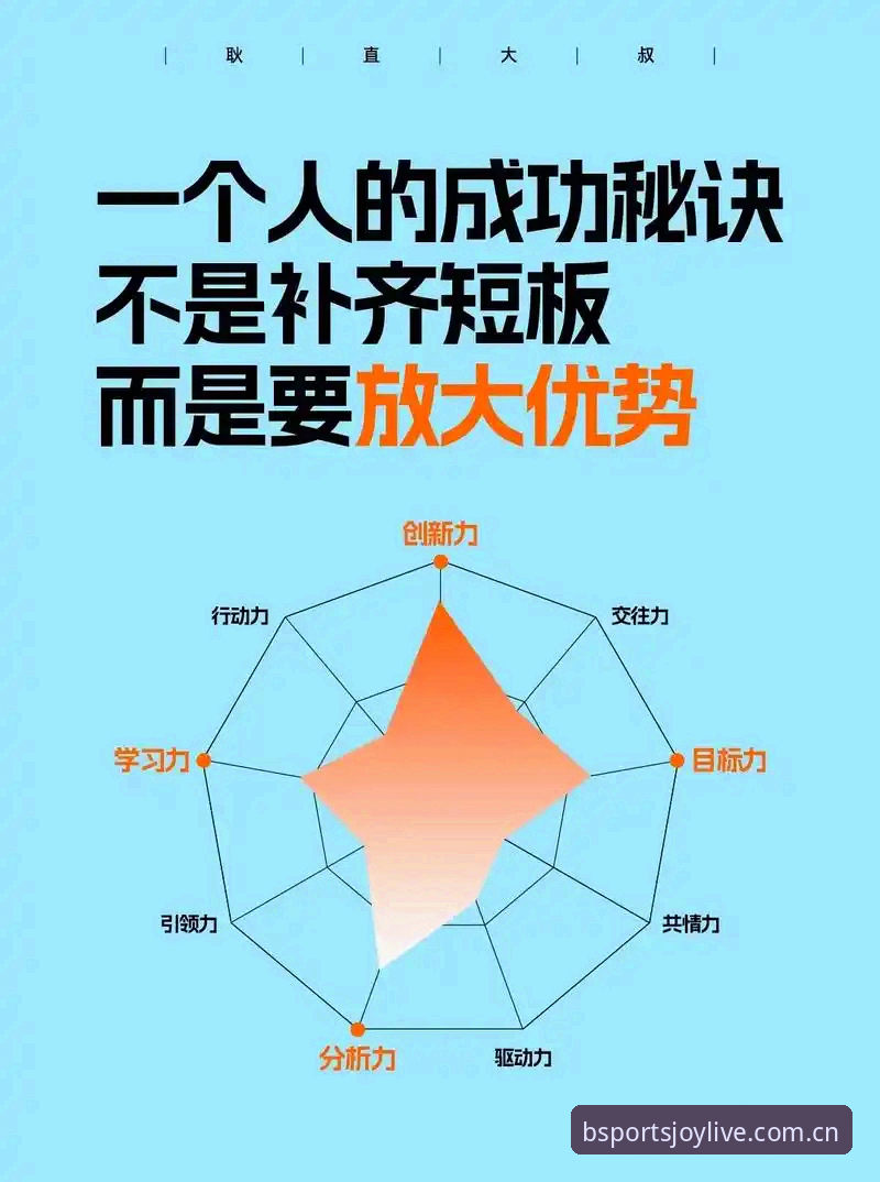 5大优势解析：为何皇家社会选择迪奥戈·莱特作为后防新核心
