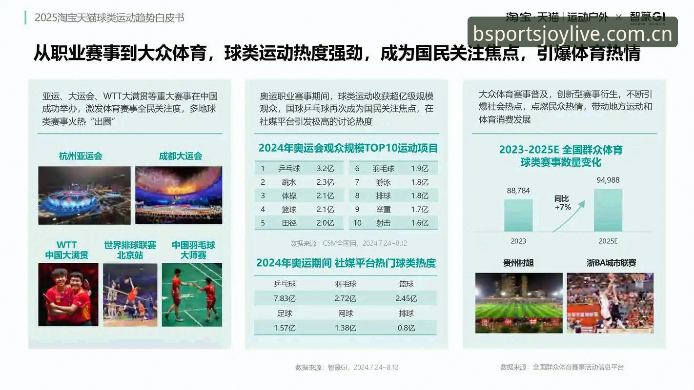 bsports体育平台2025年最新动态：技术评测揭示平台稳定性与功能细节